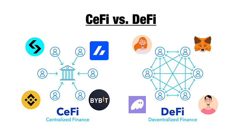 cefi-defi.jpg